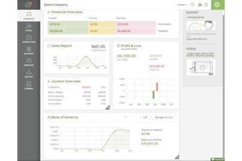 Open Source Tax Software Open Source Accounting Software • RootIngenious Infotech